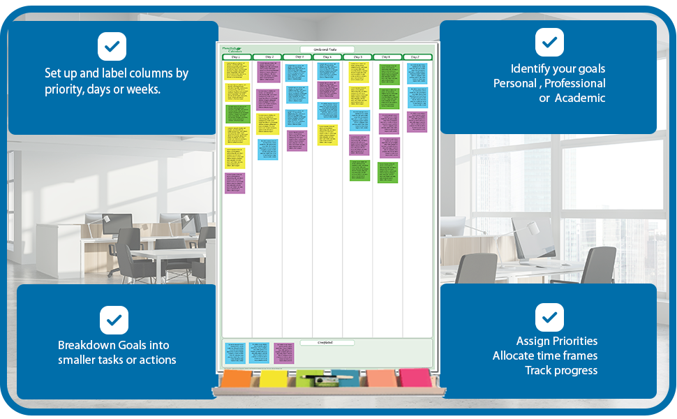 7 Column Goals and Task Manager